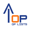 Topof Lists Marketing